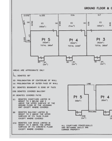 Strata Plan